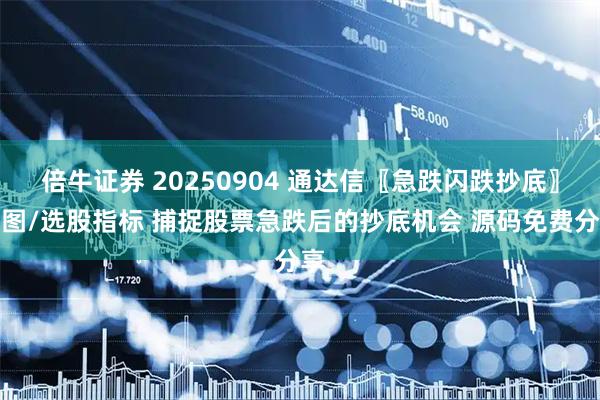 倍牛证券 20250904 通达信〖急跌闪跌抄底〗副图/选股指标 捕捉股票急跌后的抄底机会 源码免费分享